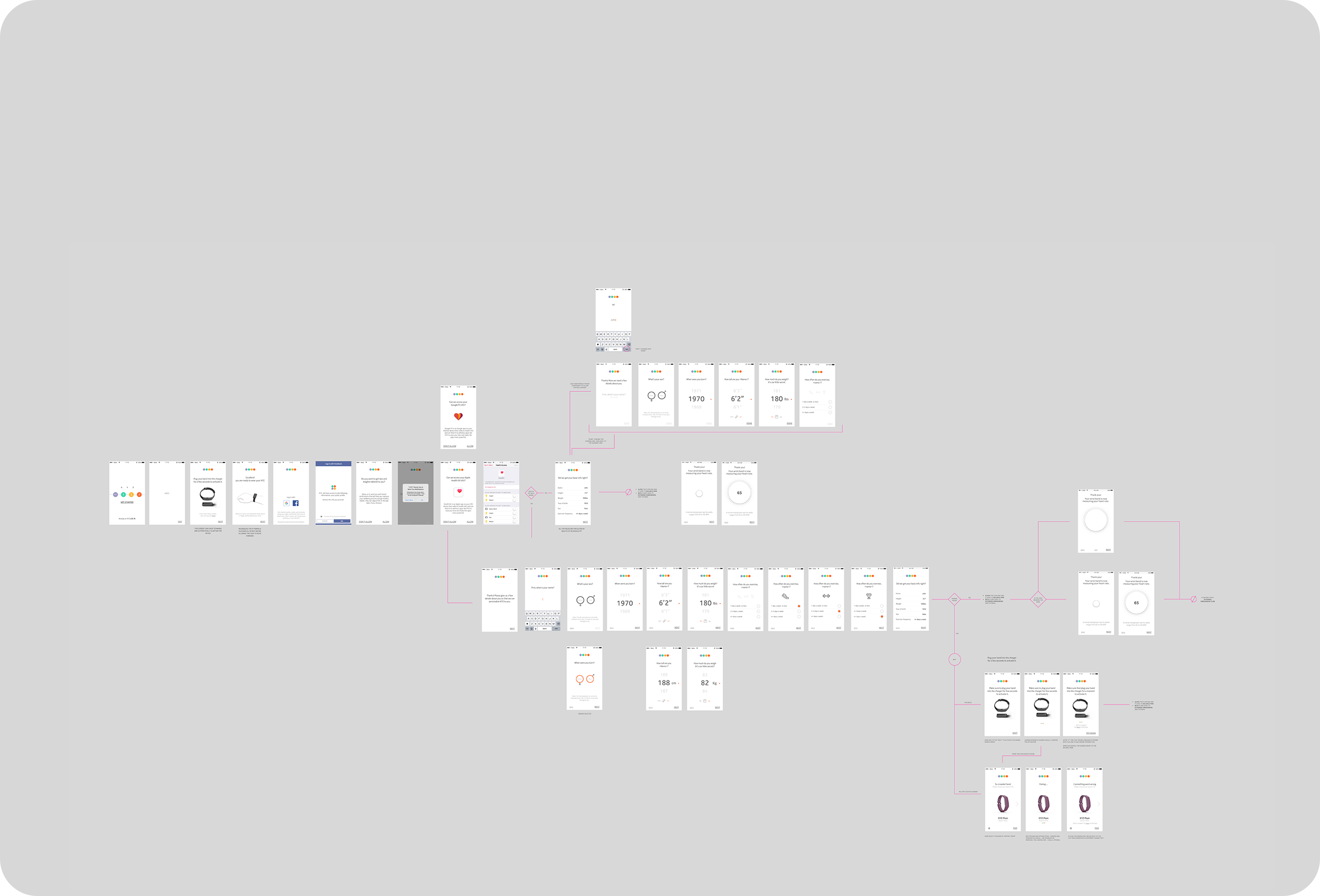 CS-NAU-rowOnboard-001@2x